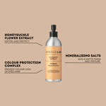 Windle London: Oceanic Spray